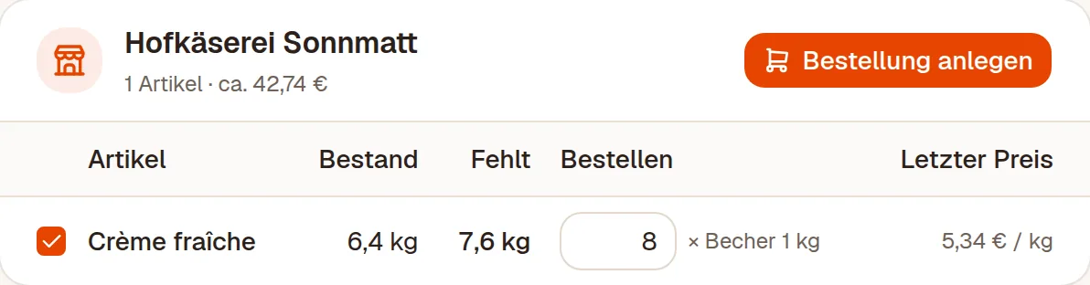 Der Bestellvorschlag aus dem Live-Bestand