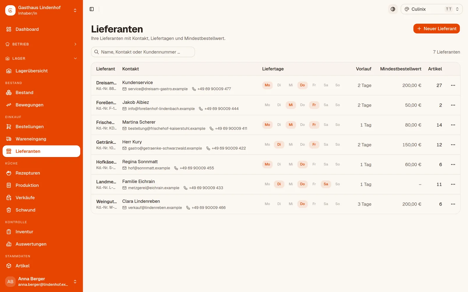 Ihre Lieferanten mit Liefertagen, Vorlauf und Mindestbestellwert