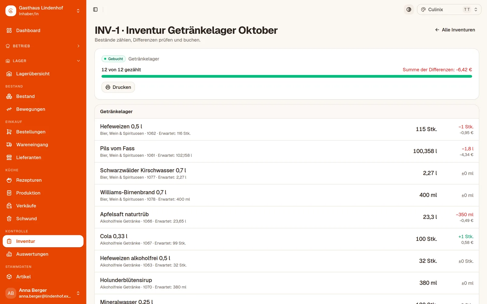 Inventur und Auswertungen