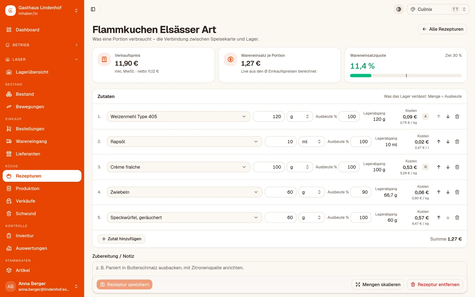 Rezepturen: was ein Gericht verbraucht